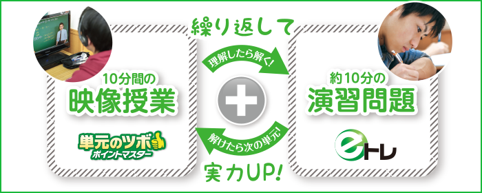 自立型個別指導(映像授業+反復トレーニング) 自立型個別指導(映像授業+反復トレーニング)